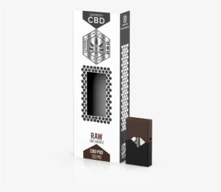 Organic Juul Pods Main - Picture Frame, HD Png Download, Free Download