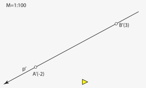 The Position Of Two Straight Lines - Plot, HD Png Download, Free Download
