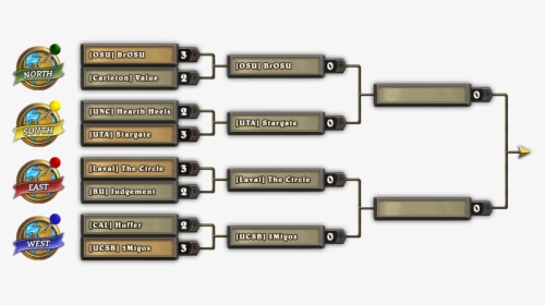 Bracket, HD Png Download, Free Download
