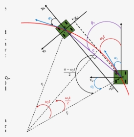 Diagram, HD Png Download, Free Download