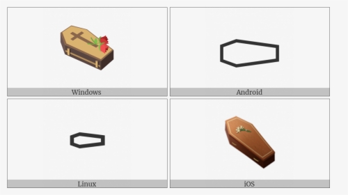 Coffin On Various Operating Systems - Cake, HD Png Download, Free Download