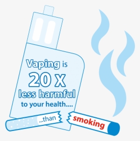 Smoking Is 20 Times More Harmful To Your Health Than - Graphic Design, HD Png Download, Free Download