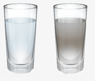 Clean Water Dirty Water Png, Transparent Png, Free Download