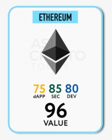 Ethereum Value Card - Triangle, HD Png Download, Free Download