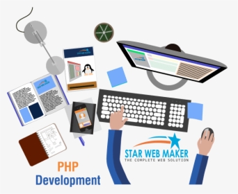 Php Web Development - Web Design Vector Banner, HD Png Download, Free Download