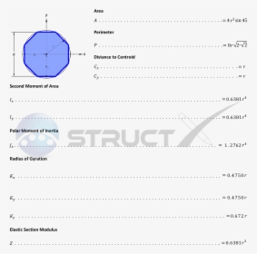 Moment Of Inertia Formula For Octagon , Png Download - Section Modulus Of Octagon, Transparent Png, Free Download
