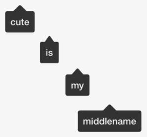Cute Is My Middle Name, HD Png Download, Free Download
