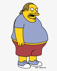 Wikisimpsons The Simpsons Wiki - Simpsons Comic Book Guy, HD Png Download, Free Download