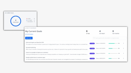 Screenshot, HD Png Download, Free Download