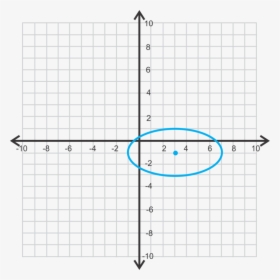 Segment On Coordinate Plane, HD Png Download, Free Download