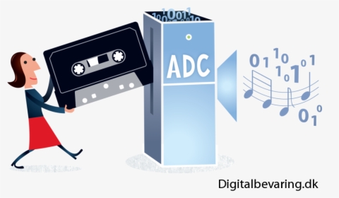Cassettetape Digitization - Digital Preservation, HD Png Download, Free Download