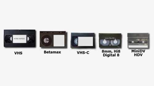 Tape Formats - Cassette 8mm, HD Png Download, Free Download