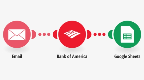 Bank Of America Png - Jira With Zoom Us, Transparent Png, Free Download