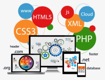 Web Applications, HD Png Download, Free Download