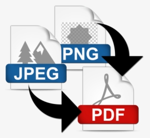 I Will Convert Image To Pdf - Jpeg File Format, HD Png Download, Free Download