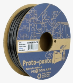 Proto Pasta, HD Png Download, Free Download