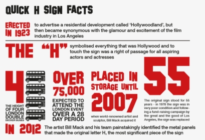Quick H Sign Facts - Graphic Design, HD Png Download, Free Download