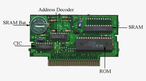Snes Sram Chip, HD Png Download, Free Download