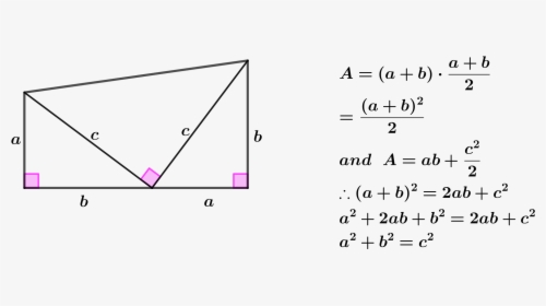 Garfield Trap1 - President Garfield Prove The Pythagorean Theorem, HD Png Download, Free Download