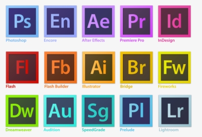 Adobe Logo Adobe Icons Vector Hd Png Download Kindpng