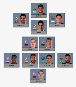 Fifa Mobile 20 Png, Transparent Png, Free Download