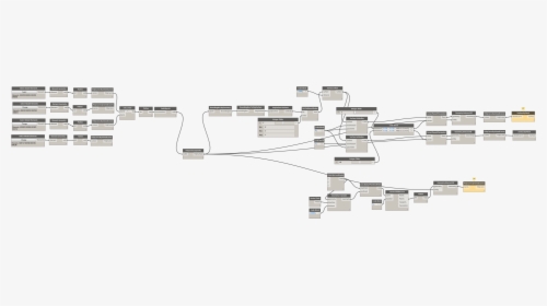 Plan, HD Png Download, Free Download