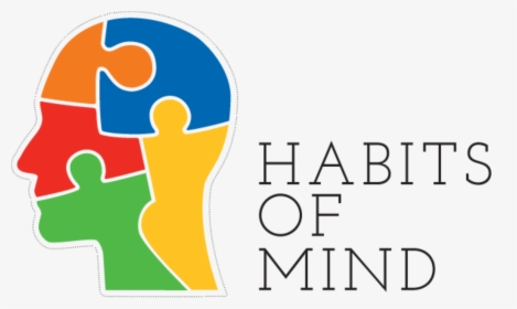 Mind Clipart Presence Mind - Habits Of Mind, HD Png Download, Free Download