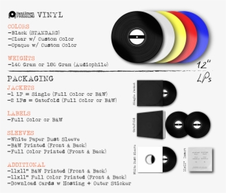 Vinyl Record Template Png 300dpi - Circle, Transparent Png, Free Download