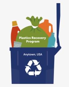Until Now, They Mostly Were Placed In Your Garbage, HD Png Download, Free Download