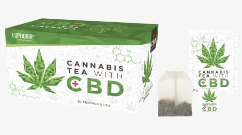 Cannabis Tea With Cbd, HD Png Download, Free Download