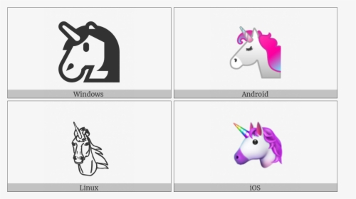 Unicorn Face On Various Operating Systems - Cartoon, HD Png Download, Free Download