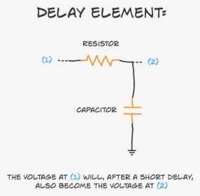Rc Delay Element - Rc Delay Relay Circuit, HD Png Download, Free Download