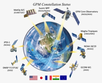 Gpm Constellation 1 31 - Global Precipitation Measurement Mission, HD Png Download, Free Download