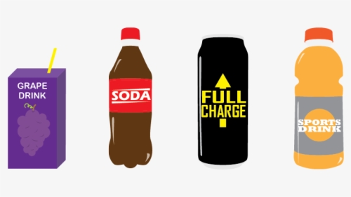 Sugary Drink Images - Soda And Sports Drink, HD Png Download, Free Download