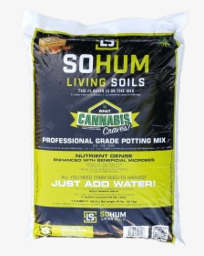 Sohum Soil, HD Png Download, Free Download