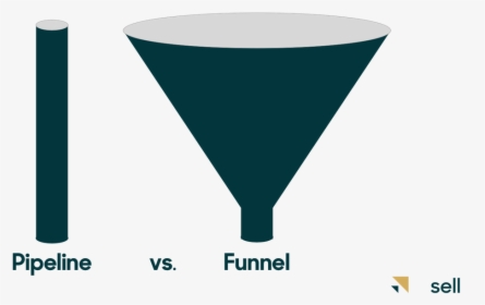 Pipeline Vs Funnel, HD Png Download, Free Download