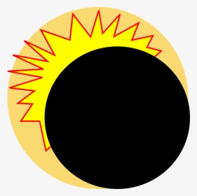 Eclipse Clipart, HD Png Download, Free Download