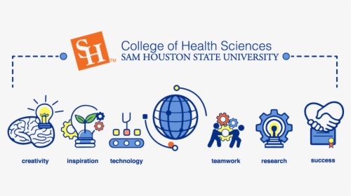 Sam Houston State University, HD Png Download, Free Download