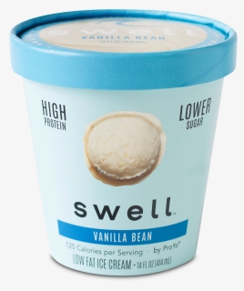 Swell Vanilla Bean Ice Cream - Gelato, HD Png Download, Free Download
