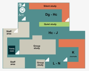 Diagram, HD Png Download, Free Download