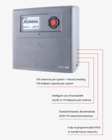 Control Panel, HD Png Download, Free Download