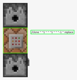 Transparent Minecraft Chest Png - Minecraft Command Clone, Png Download, Free Download