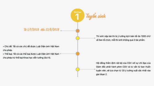 Diagram, HD Png Download, Free Download