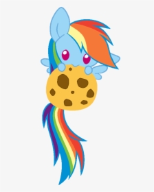 Drawing Ponies Rainbow Dash - Mlp Rainbow Dash Cute, HD Png Download, Free Download