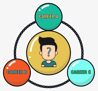 Career Cartoon, HD Png Download, Free Download