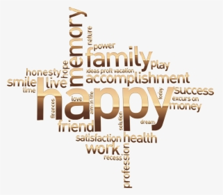 Happy Family Word Cloud No Background Clip Arts - Transparent Background Family Word Transparent, HD Png Download, Free Download