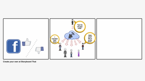 Cartoon, HD Png Download, Free Download