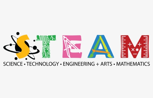 Steam Science Technology Engineering Mathematics - Steam Science Technology Engineering Arts Mathematics, HD Png Download, Free Download