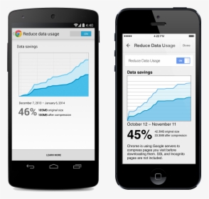 Chrome Browser On Android Phone, HD Png Download, Free Download
