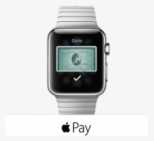 Apple Pay On Apple Watch - Apple Watch Sport Loop Wrist, HD Png Download, Free Download